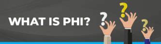 PII Vs PHI Vs PCI Key Differences And Compliance Strategies