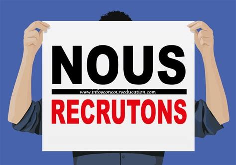 Avis De Recrutement 04 Postes Disponibles SITRACEL