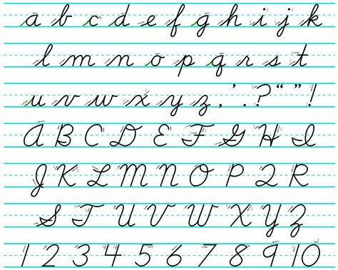 Cursive Wikipedia The Free Encyclopedia Cursive Writing Cursive