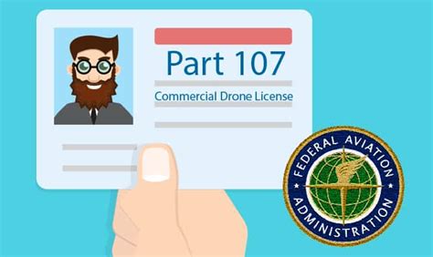 Ultimate Guide To Getting A Part 107 Drone License Let Us Drone