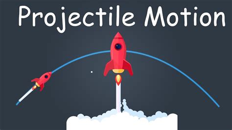 Projectile Motion Full D Animated Hindi Explanation Physics