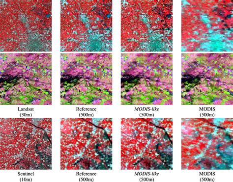 Figure From Enhanced Spatiotemporal Fusion Via Modis Like Images