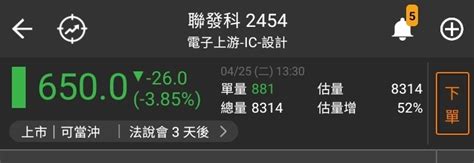 絕對報酬v在2454聯發科股市爆料： 尾盤這個881 是摩斯密碼？ 股市爆料同學會