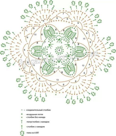 An Image Of A Green And White Pattern On A Sheet Of Paper With Words In