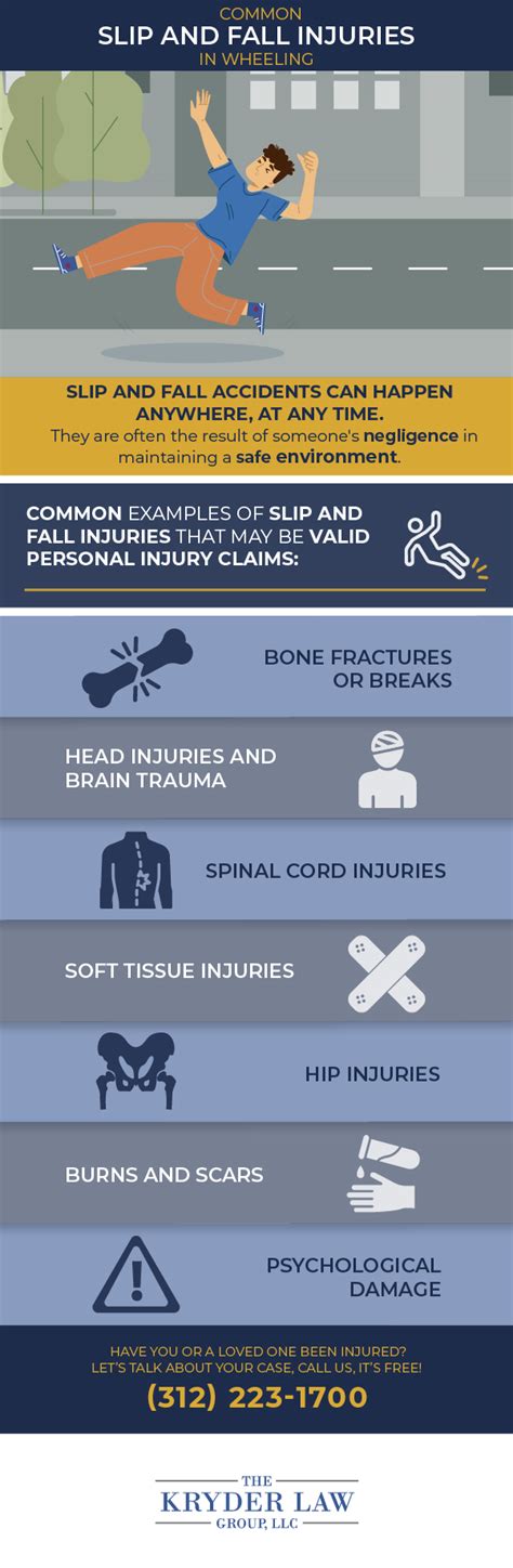 Wheeling Slip And Fall Injury Lawyer The Kryder Law Group LLC