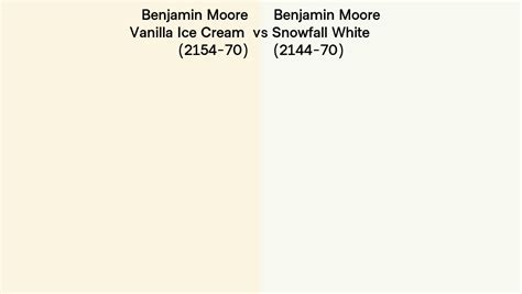 Benjamin Moore Vanilla Ice Cream Vs Snowfall White Side By Side Comparison