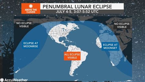 Todo Lo Que Debes Saber Del Eclipse Penumbral De Este Y De Julio