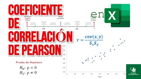 Coeficiente De Correlaci N De Pearson En Excel Youtube