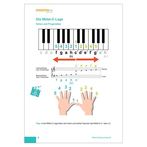 Kawai Ca B Digitalpiano Schwarz Matt Set