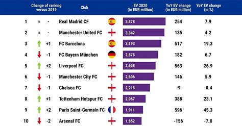 European football team names