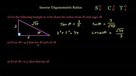 Sec Cot Cosec The Inverse Trigonometric Ratios YouTube