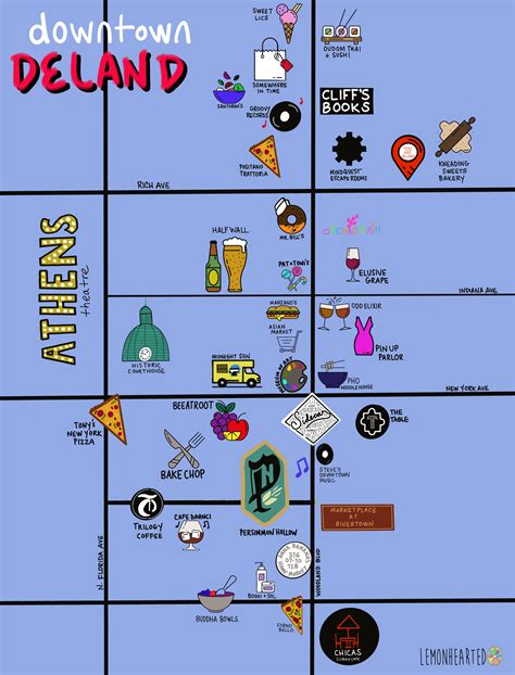 Deland City Guide — LemonHearted