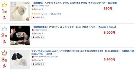 2023年12月2日に楽天市場で売れた商品をtop20までまとめてみた｜売れるネットショップの教科書