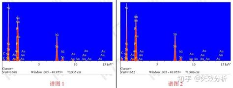 如何使用eds对材料进行定性定量分析？ 知乎