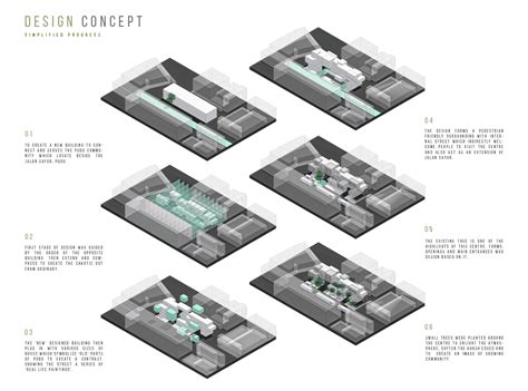 Urban Elderly Community Center 6 Images Behance