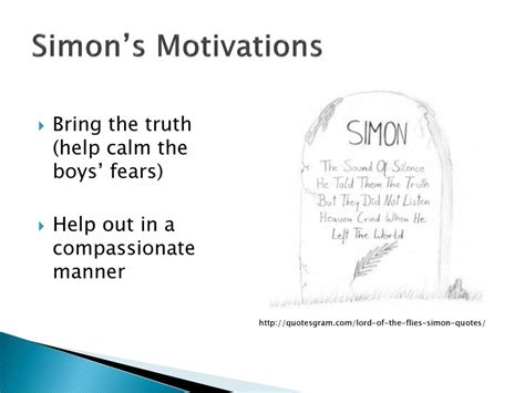 Simon Lord Of The Flies Quotes