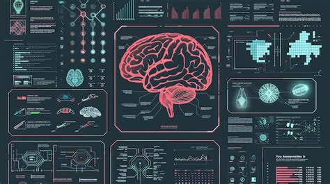 Futuristic digital brain interface with data analysis and visual graphs ...