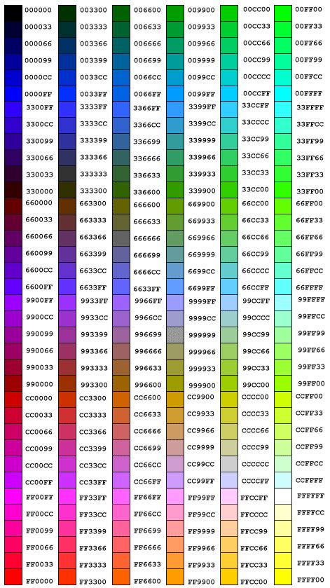 Html Color Chart