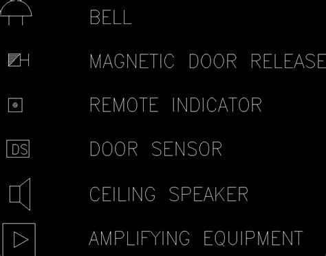 Electrical symbols dwg - plmcm