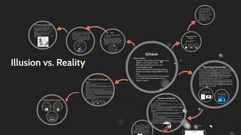 Illusion Vs Reality A Streetcar Named Desire By Ishana Sharma On Prezi