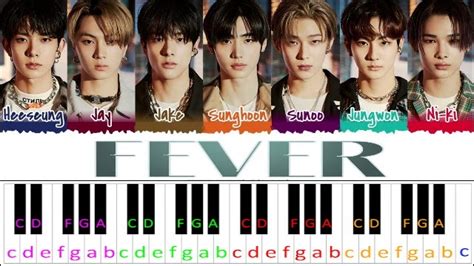 FEVER by ENHYPEN ~ Piano Letter Notes