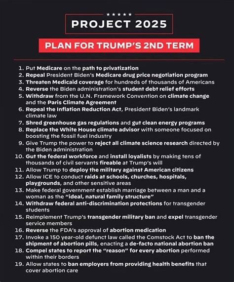 Trump Claims To "Know Nothing About Project 2025" - The Randy Report