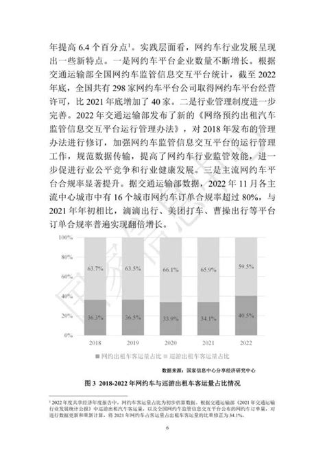 中国共享经济发展报告（2023） 知乎