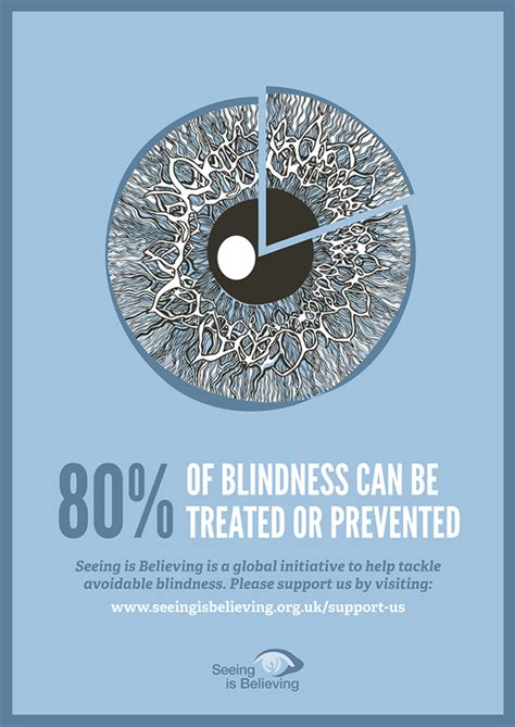 Facts On Blindness On Behance