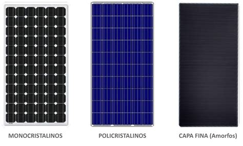 Consejos Para La Compra De Paneles Solares Fotovoltaicos Murten