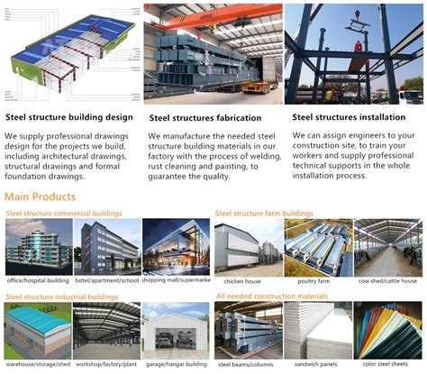 Prefabricated Metal Commercial Multi Storey Construction Building As