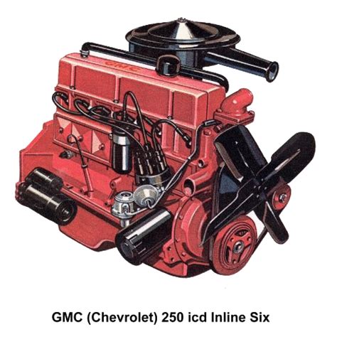 Chevy 250 Inline 6 Crate Engine