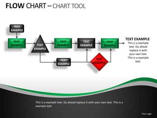 Flow chart powerpoint presentation templates | PPT