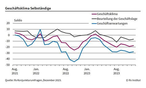 Edelmetallindustrie trotzt den Krisen und wächst GZ Online