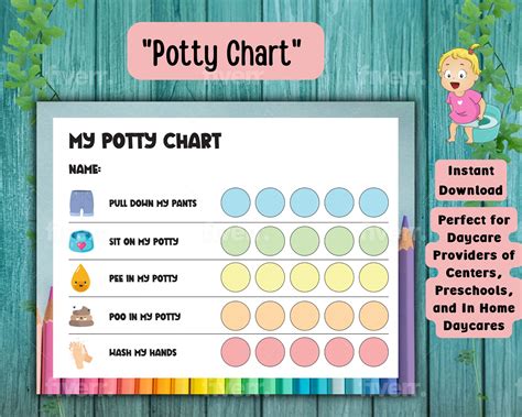 Potty Training Chartpotty Chart PDF Potty Training Printable Reward ...