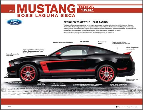 2012 Ford Mustang Boss Laguna Seca 302 Ultimate Guide