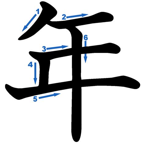 Learn Cantonese Alphabet Cantoneseclass101