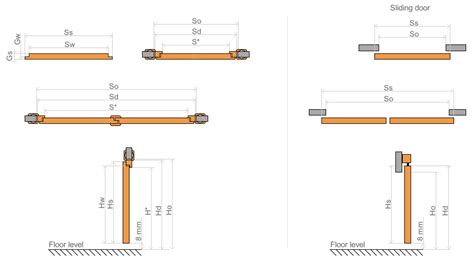 Standard Interior Door Width And Height | Cabinets Matttroy