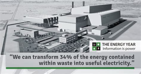 Waste To Energy In Dubai Tim Clarke The Energy Year