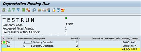 Afab Execute Depreciation Run In Sap Sapficoblog