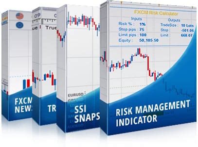 New To Forex Bundle Fxcm Apps Store