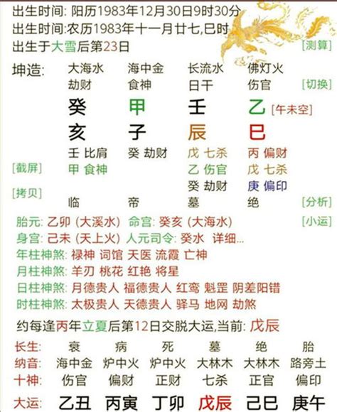 八字合婚五行命盘 合婚五行 奇缘阁算命网