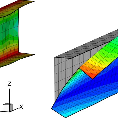 Cantilever Beam Stochastic Imperfection Left And Deformed Download Scientific Diagram