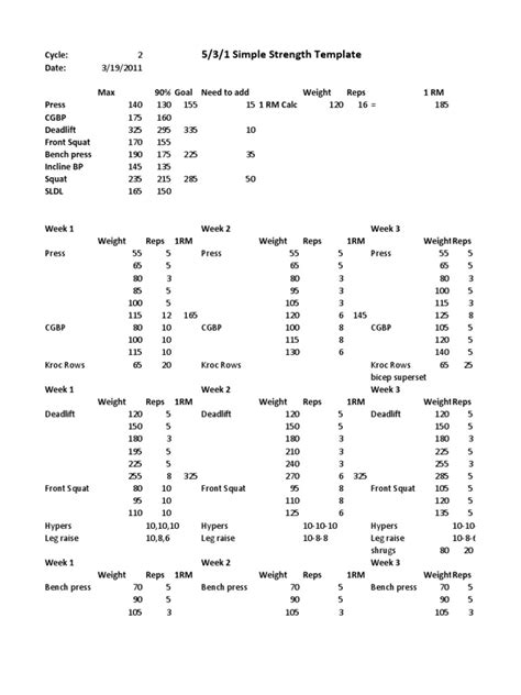 531 Simple Strength Template Excel V2 Games Of Physical Skill Hobbies