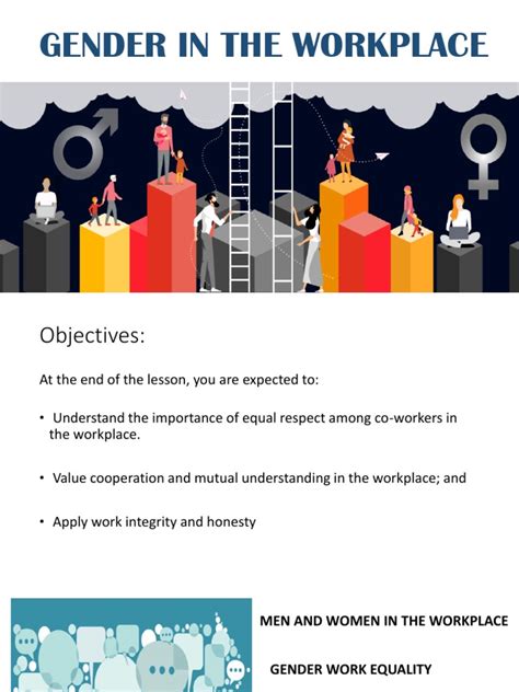 Gender in The Workplace | PDF | Gender Studies | Gender Equality