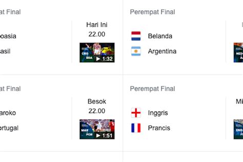 Jadwal Pertandingan Babak Perempat Final Piala Dunia Mulai