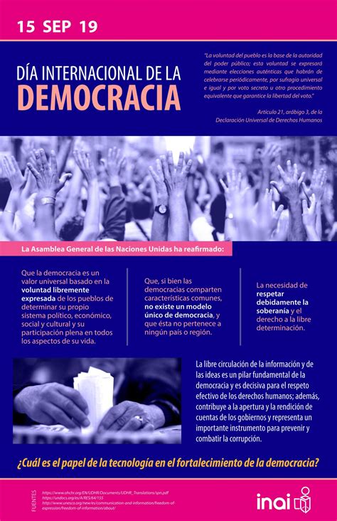 Día Internacional De La Democracia Dhig