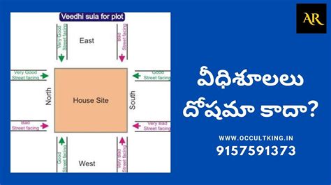 Vastu Shastra Road Hitting Focus Of Any Plot Vidhi Shoola Effect