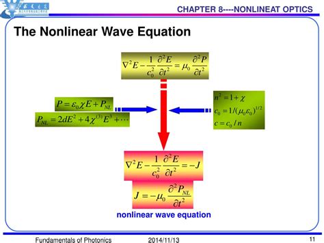 Ppt Chapter 8 Nonlinear Optics Powerpoint Presentation Free Download