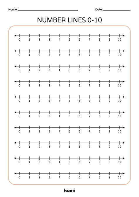 Number Lines Chart 0 10 For Teachers Perfect For Grades 1st