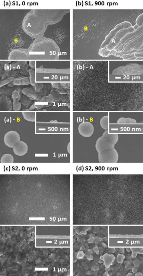 Figure 5 From Bottom Up Filling Of Through Silicon Vias Using